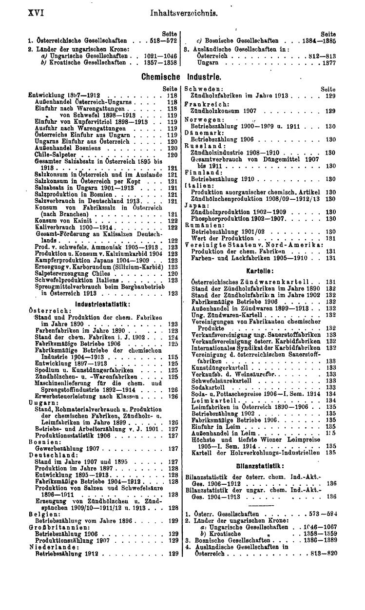 Compass 1916, II. Band - Page 20
