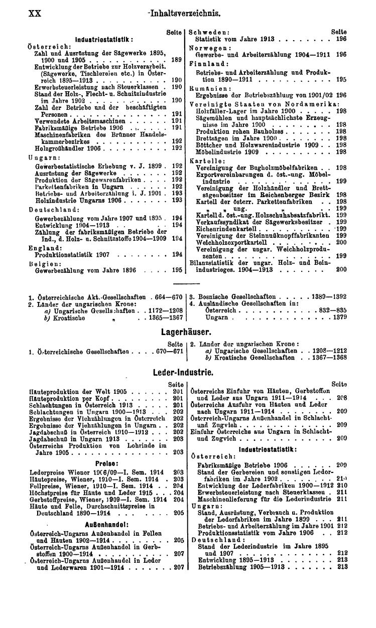 Compass 1916, II. Band - Page 24