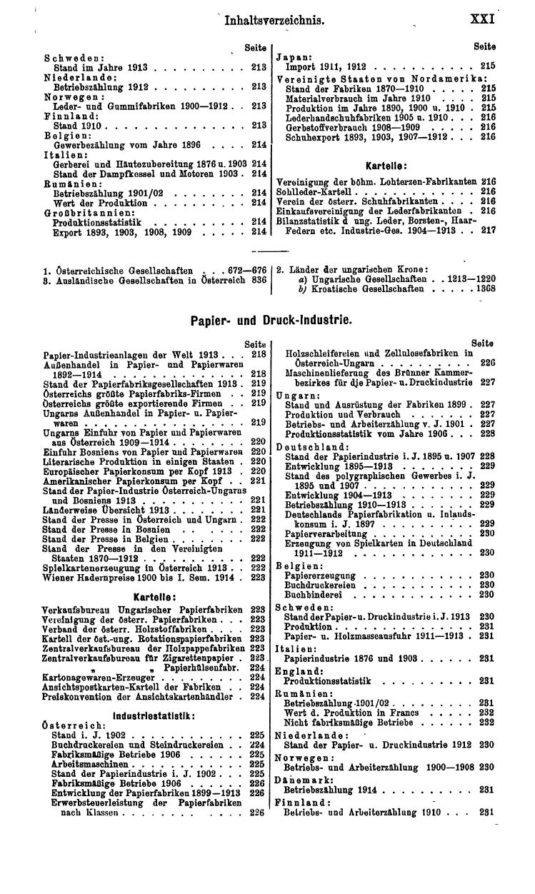 Compass 1916, II. Band - Page 25