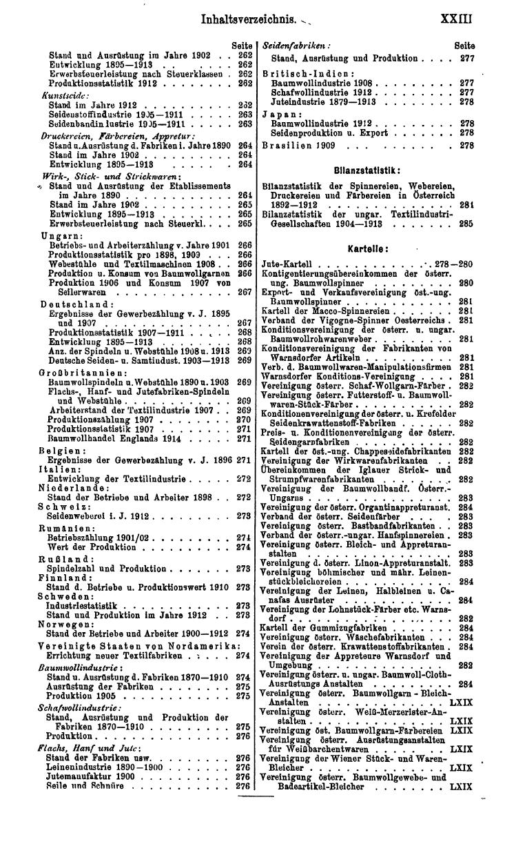 Compass 1916, II. Band - Page 27