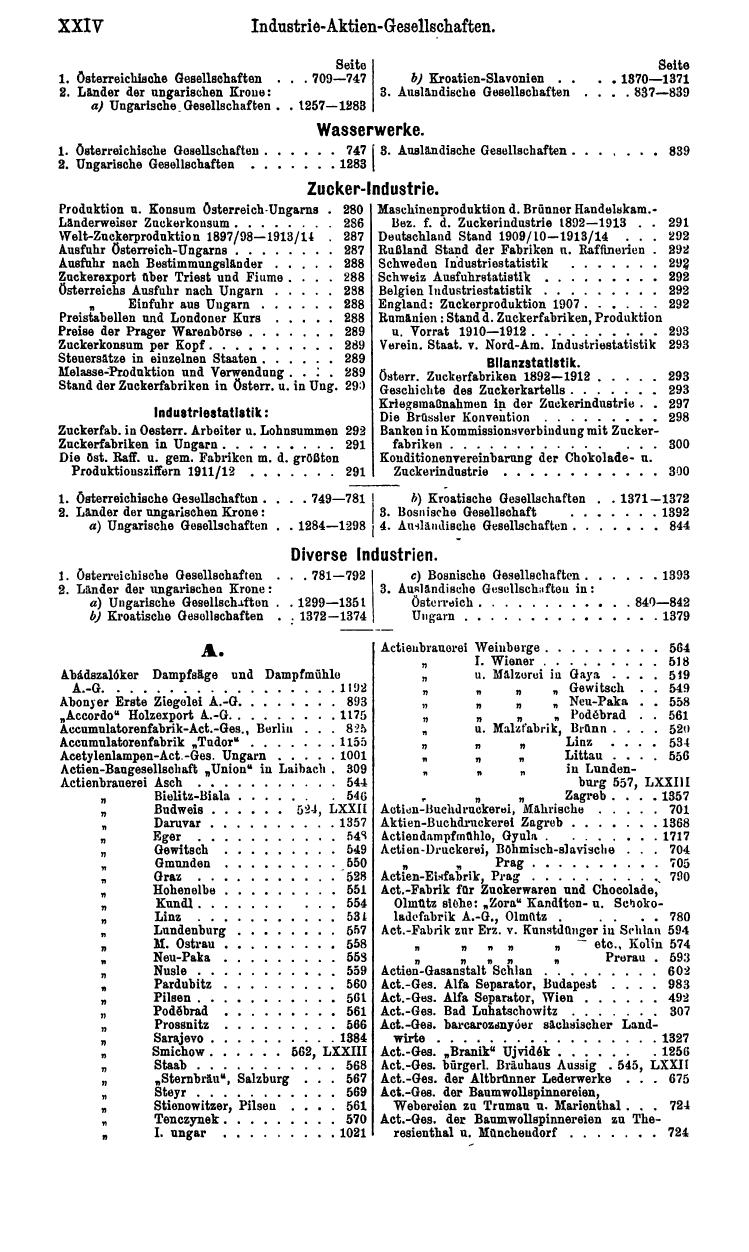 Compass 1916, II. Band - Page 28