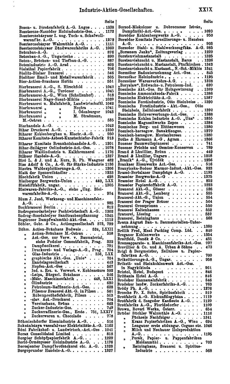 Compass 1916, II. Band - Page 33