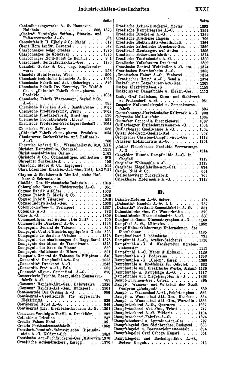 Compass 1916, II. Band - Page 35