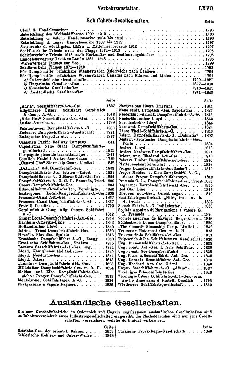 Compass 1916, II. Band - Page 71