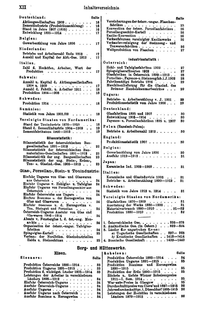 Compass 1917, II. Band - Page 16