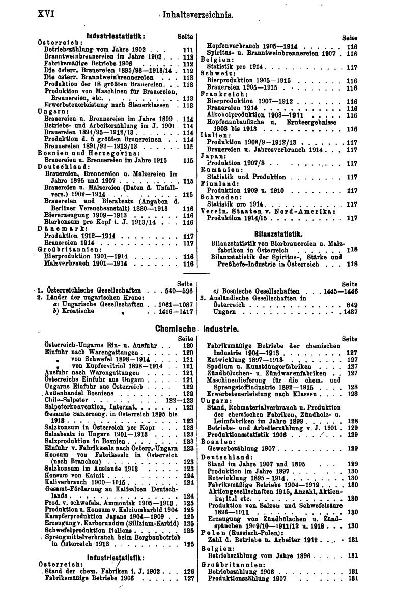 Compass 1917, II. Band - Seite 20