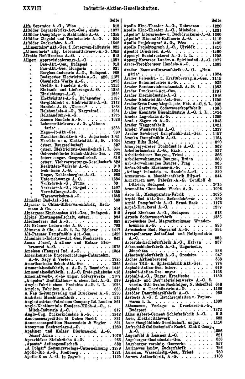 Compass 1917, II. Band - Seite 32