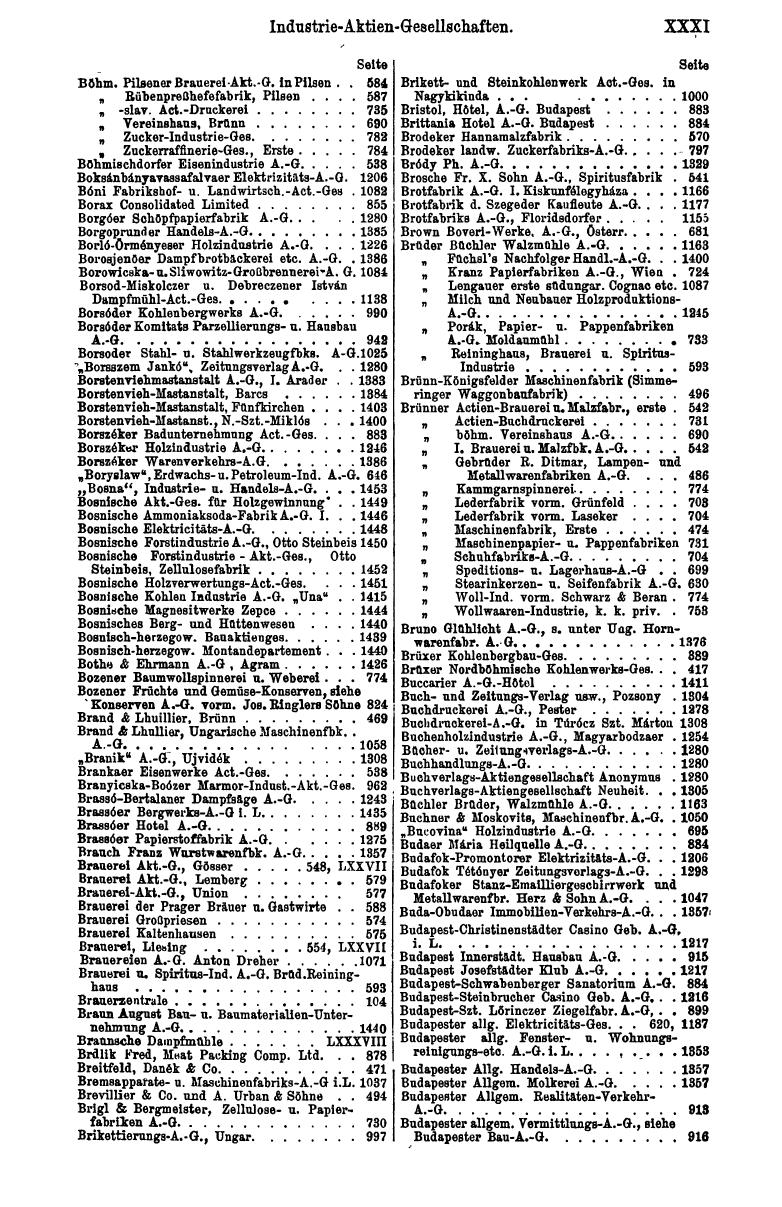 Compass 1917, II. Band - Seite 35