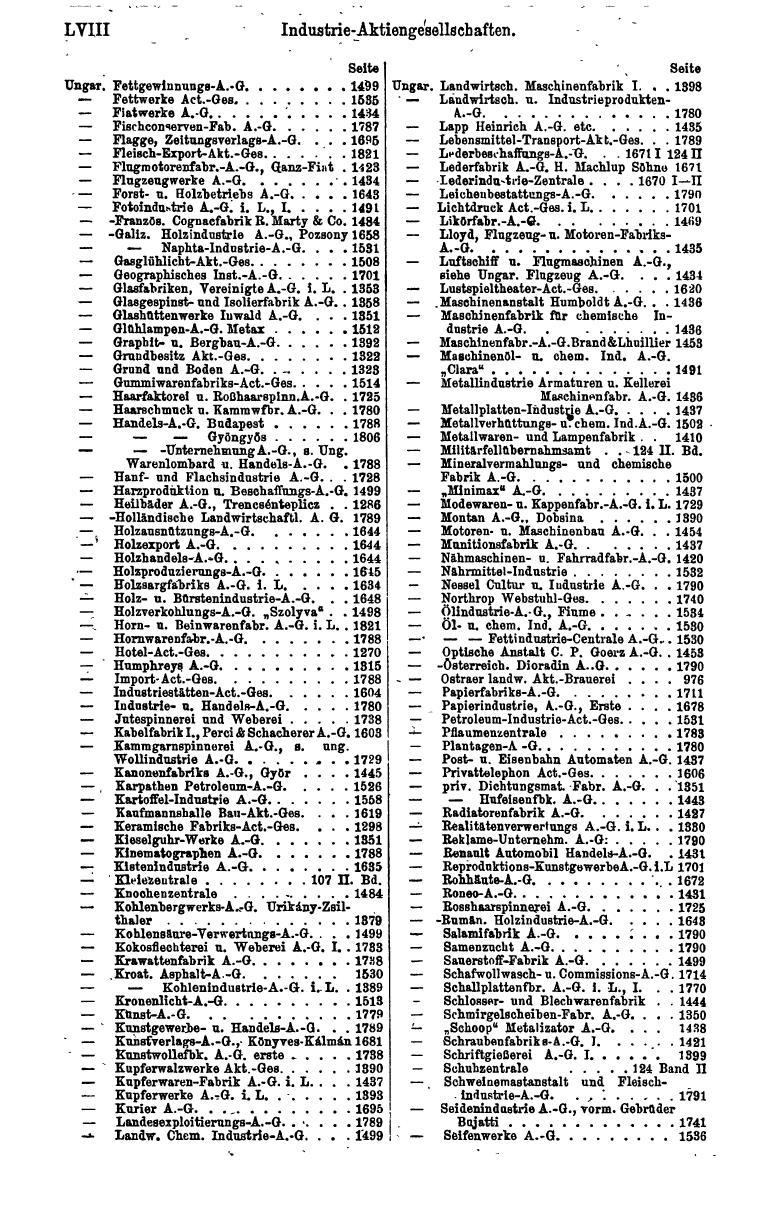 Compass 1918, I. Band - Page 62