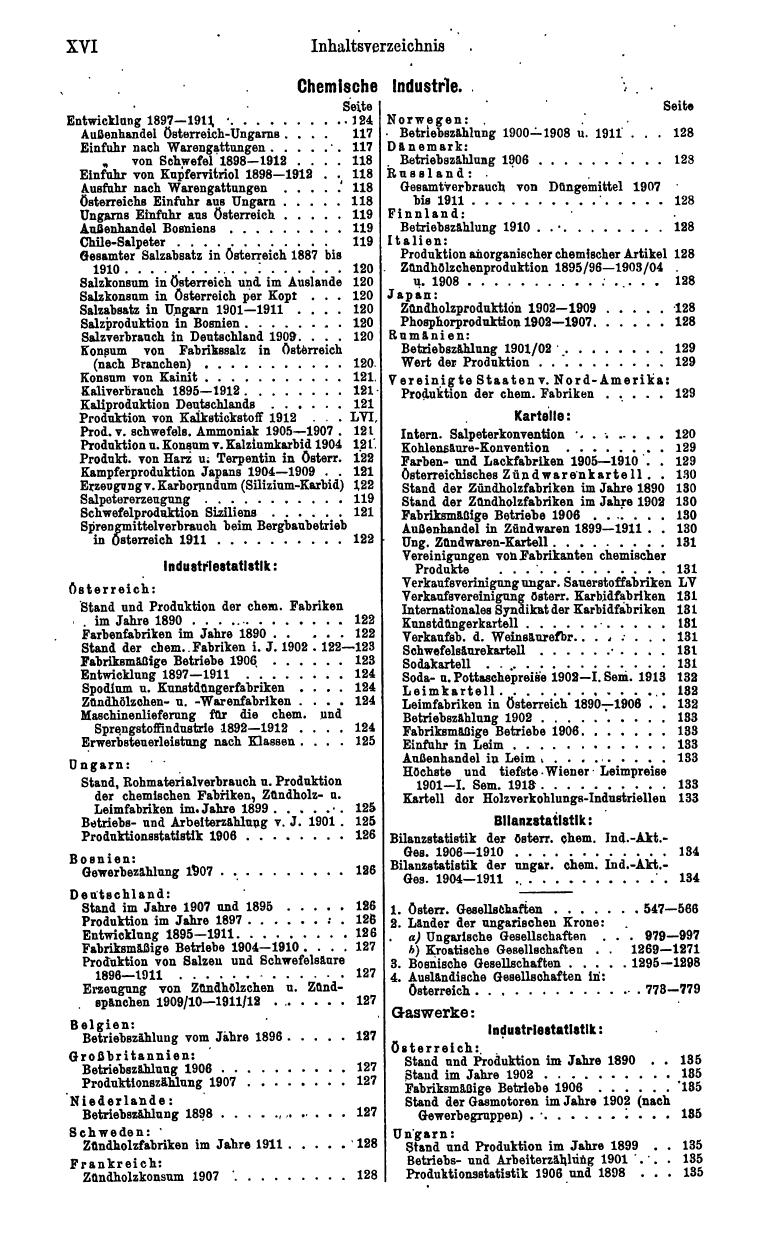 Compass 1914, II. Band - Seite 20