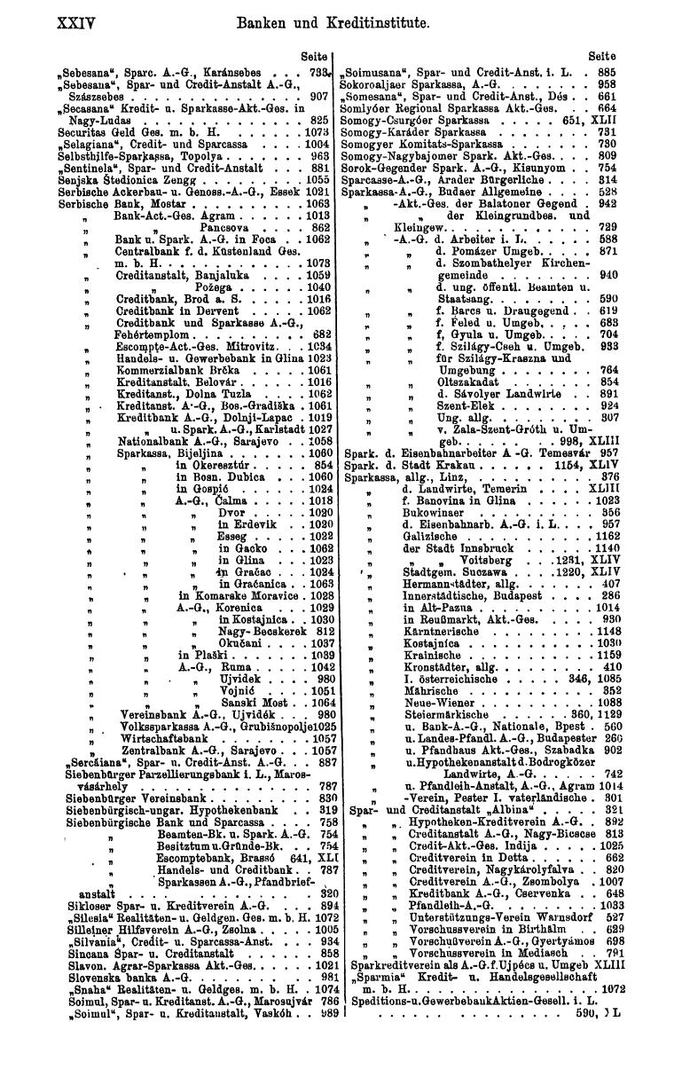 Compass 1915, I. Band - Seite 28