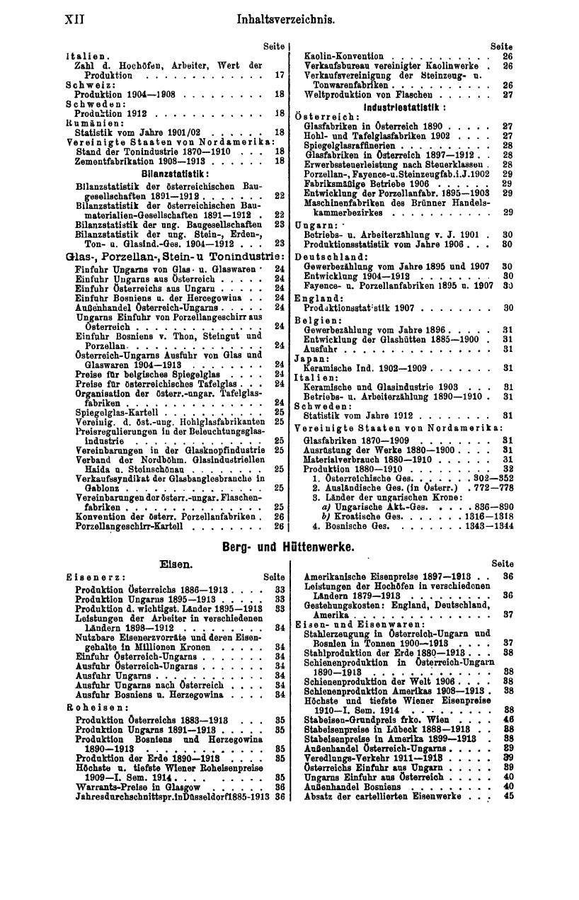 Compass 1915, II. Band - Seite 18
