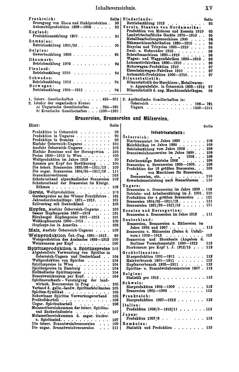 Compass 1915, II. Band - Page 21