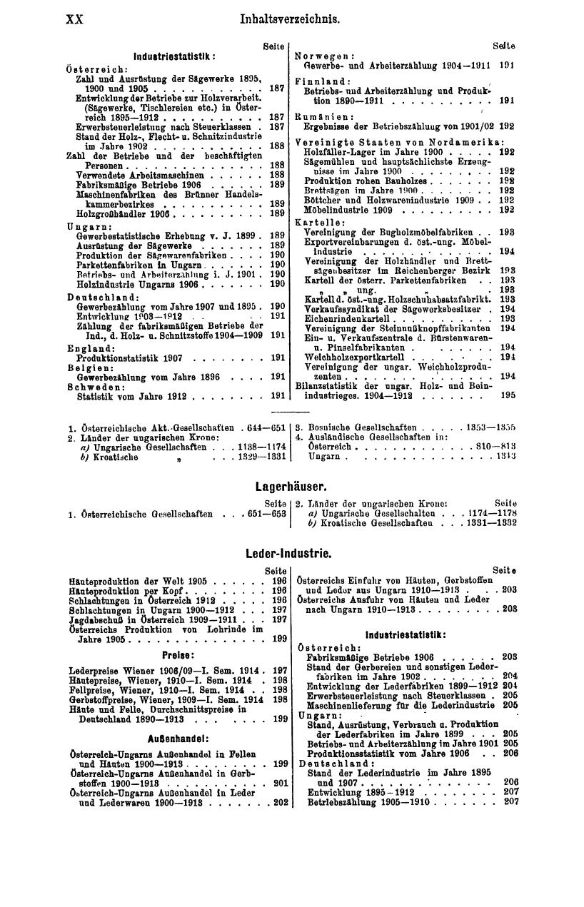 Compass 1915, II. Band - Seite 26