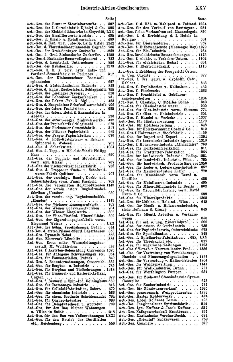 Compass 1915, II. Band - Seite 31