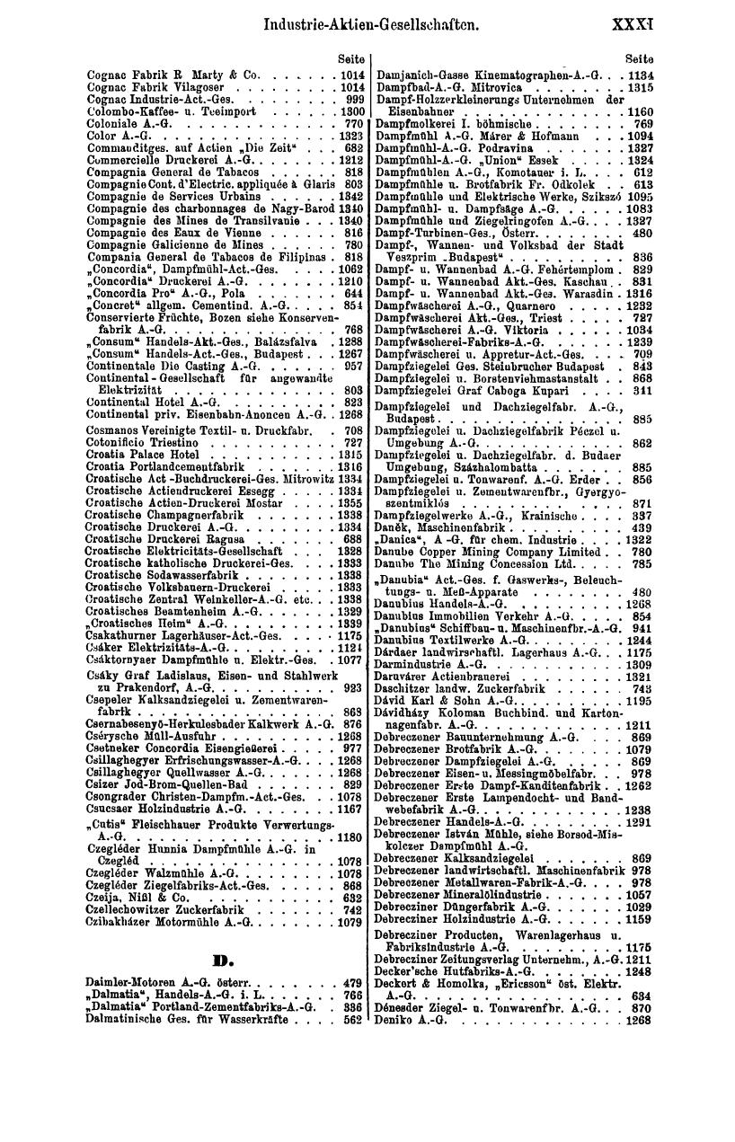 Compass 1915, II. Band - Seite 37