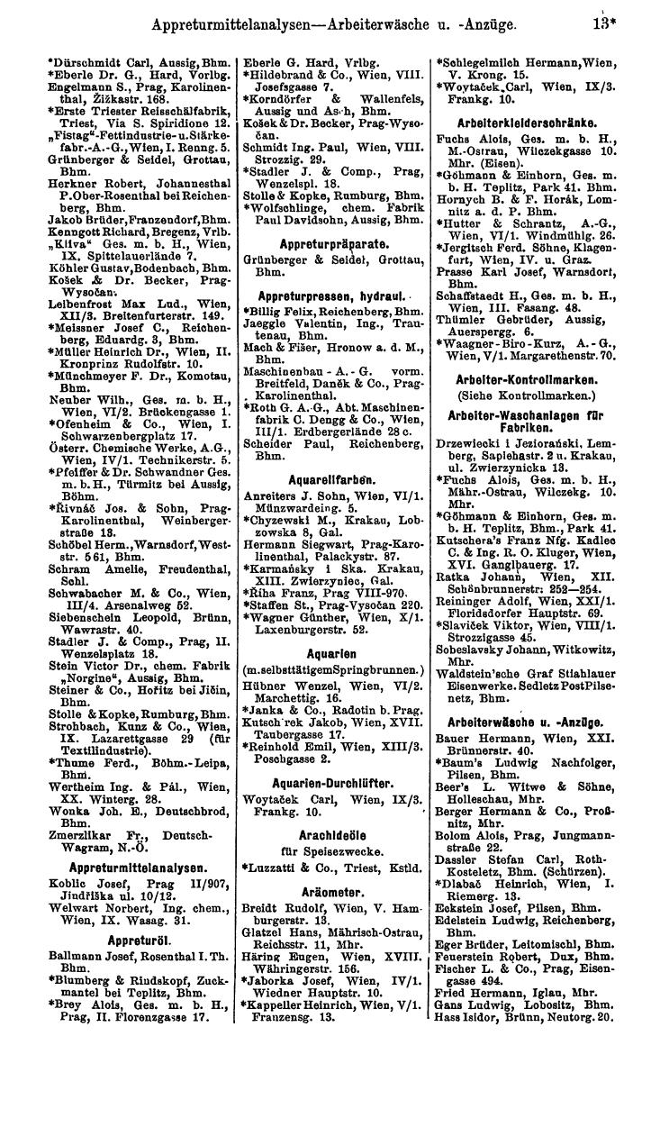 Compass 1915, V. Band - Seite 1249