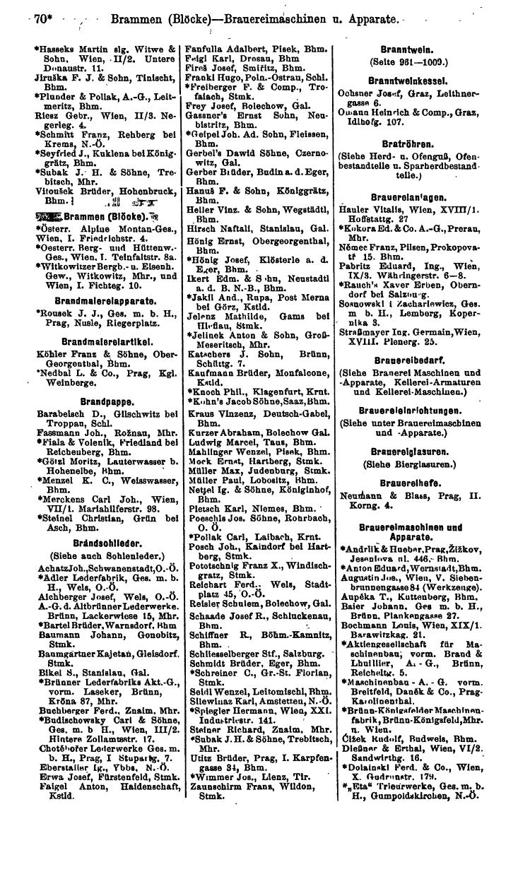 Compass 1915, V. Band - Seite 1328