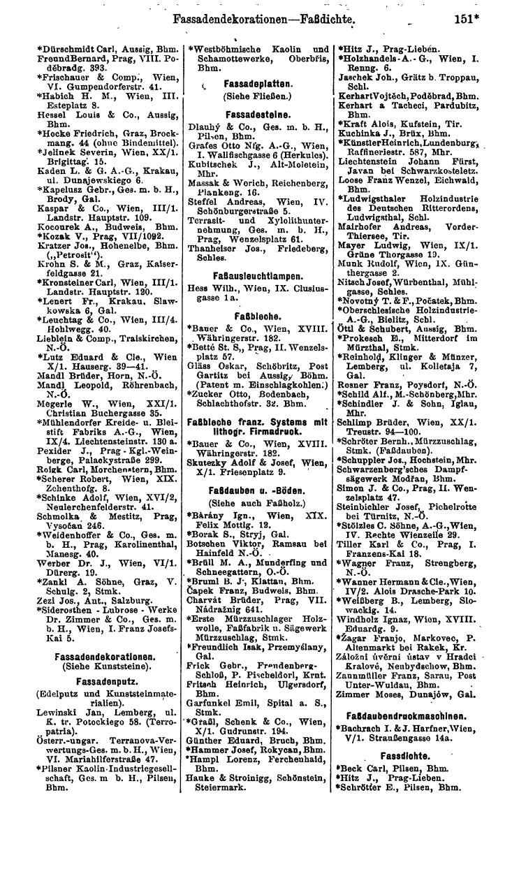 Compass 1915, V. Band - Seite 1429