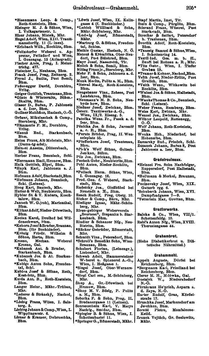 Compass 1915, V. Band - Page 1491