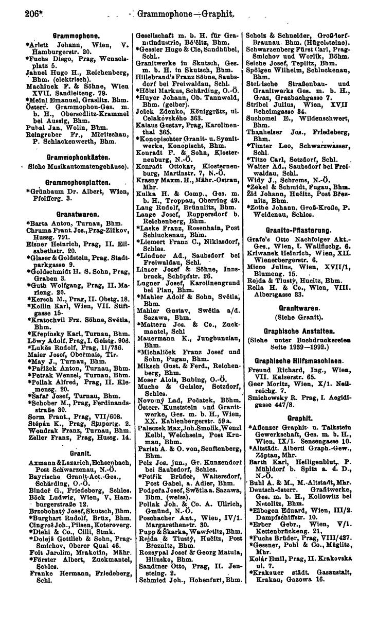 Compass 1915, V. Band - Page 1492