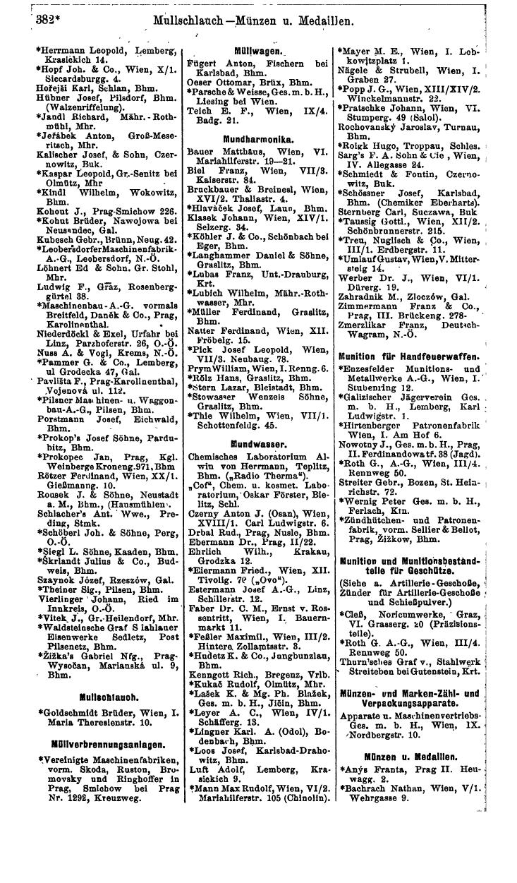 Compass 1915, V. Band - Page 1686