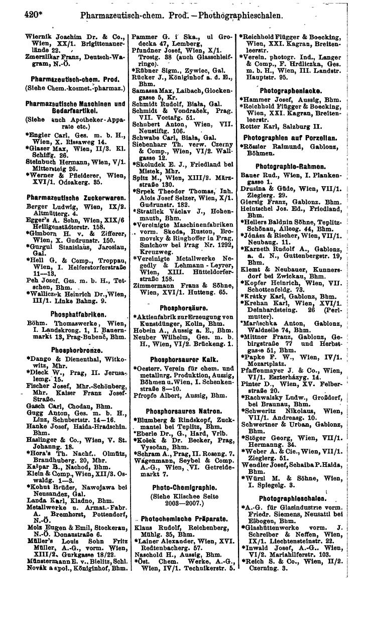 Compass 1915, V. Band - Page 1726