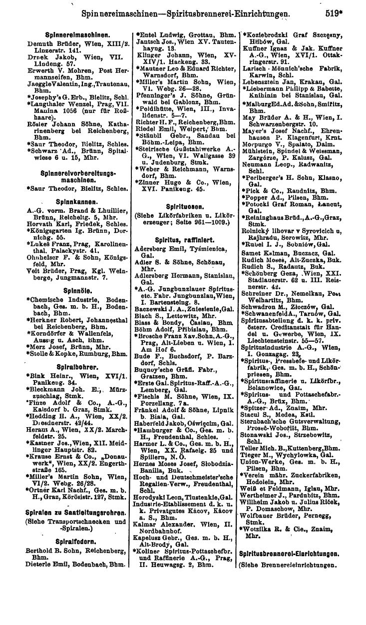 Compass 1915, V. Band - Seite 1831