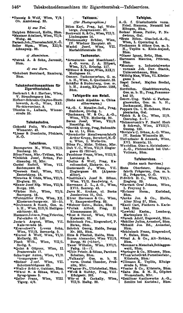 Compass 1915, V. Band - Seite 1860