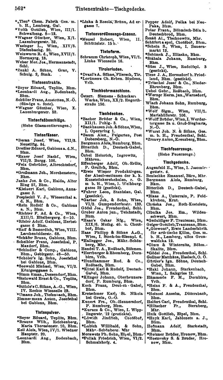 Compass 1915, V. Band - Seite 1876