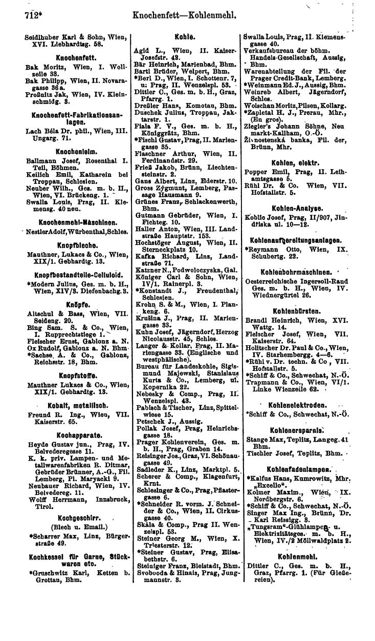 Compass 1915, V. Band - Page 2038