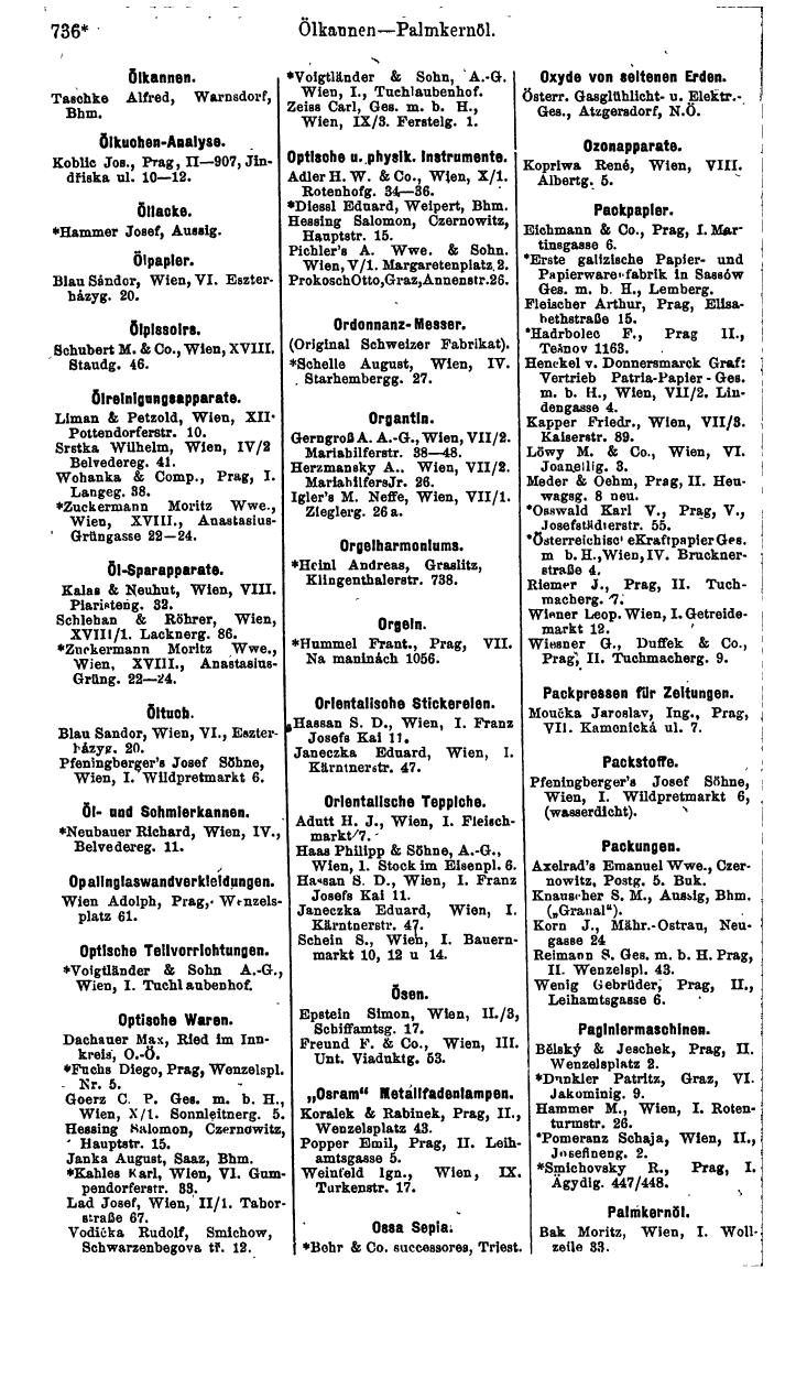 Compass 1915, V. Band - Seite 2062