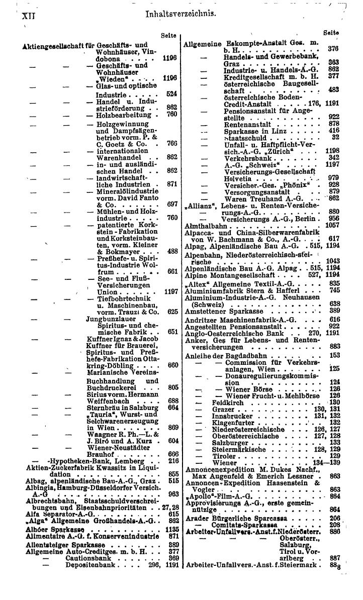 Compass. Finanzielles Jahrbuch 1921: Österreich. - Seite 18