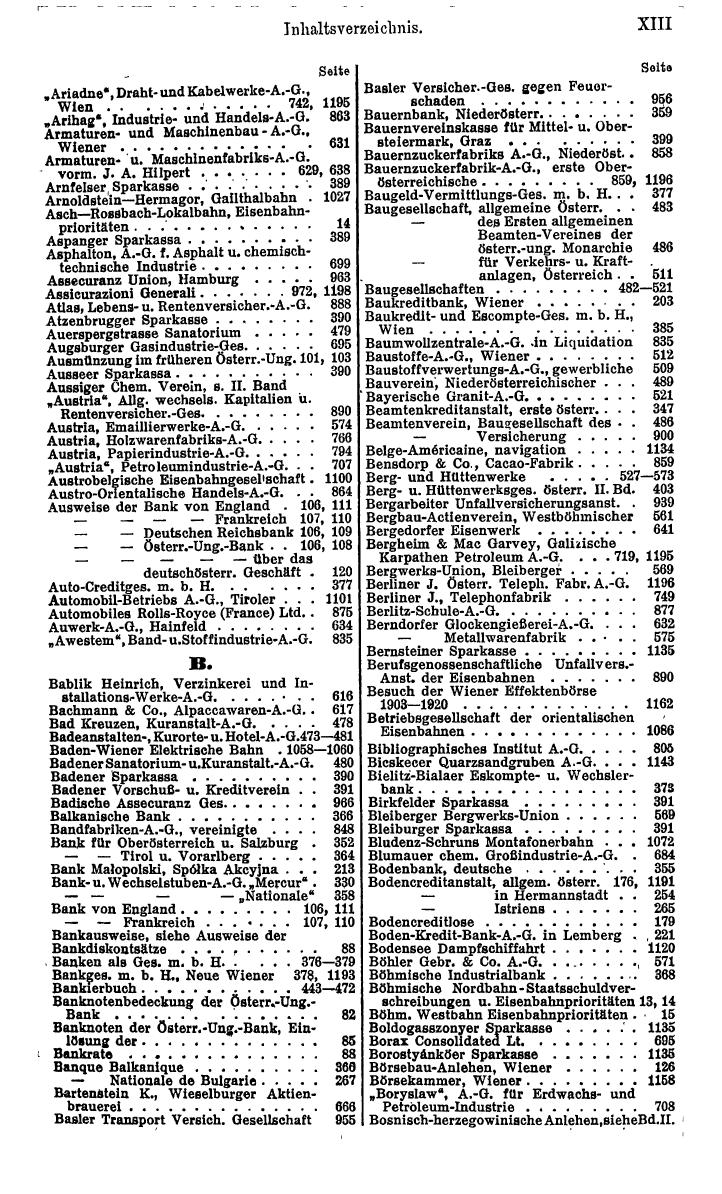 Compass. Finanzielles Jahrbuch 1921: Österreich. - Seite 19