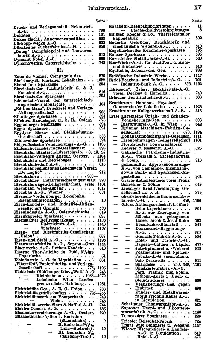 Compass. Finanzielles Jahrbuch 1921: Österreich. - Page 21