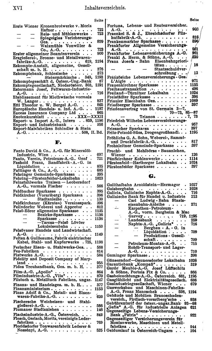Compass. Finanzielles Jahrbuch 1921: Österreich. - Seite 22