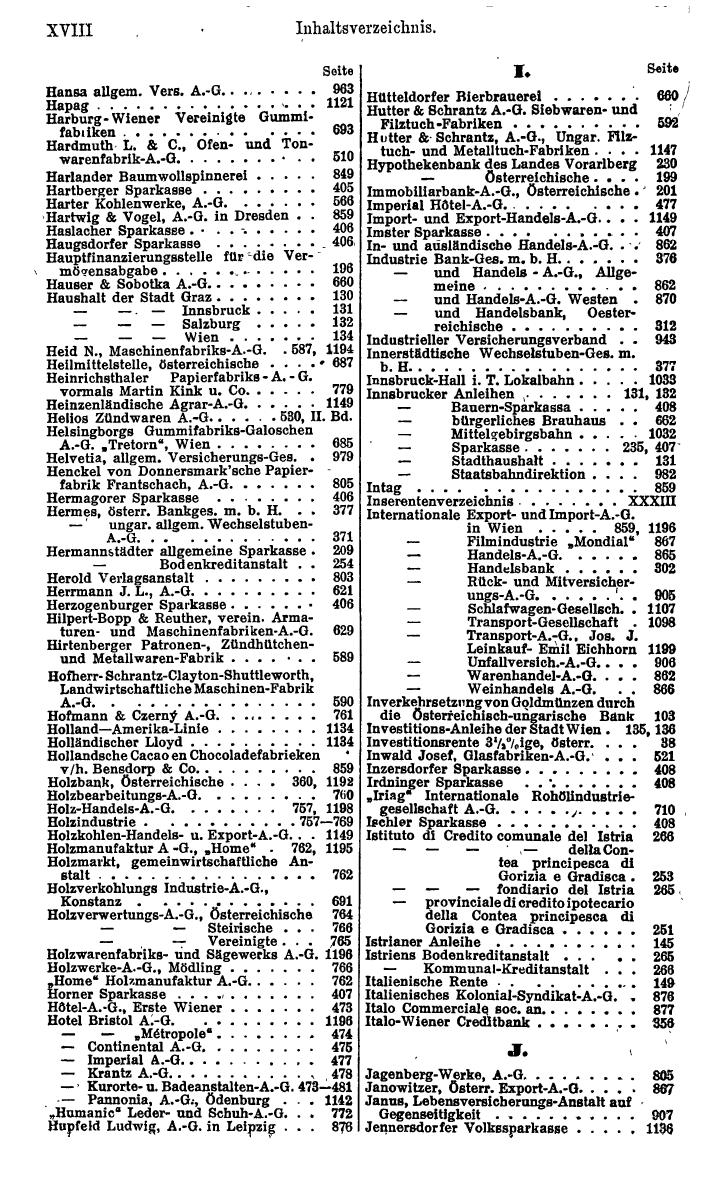 Compass. Finanzielles Jahrbuch 1921: Österreich. - Page 24