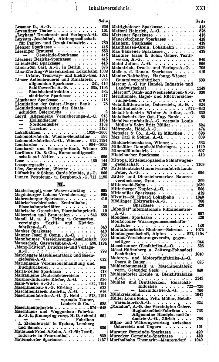 Compass. Finanzielles Jahrbuch 1921: Österreich. - Seite 27