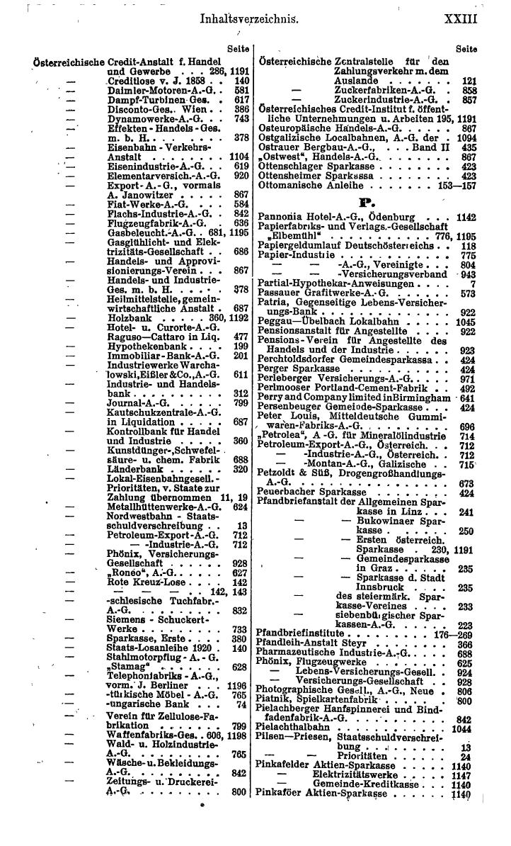 Compass. Finanzielles Jahrbuch 1921: Österreich. - Seite 29