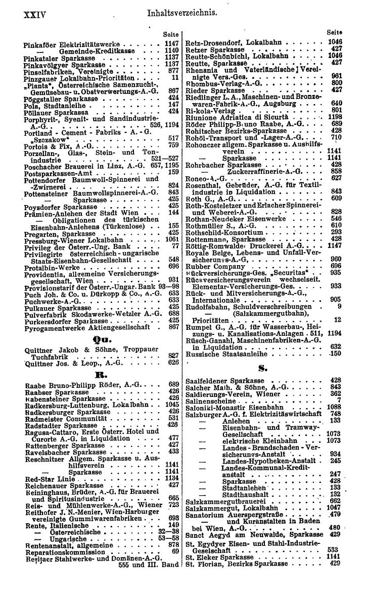 Compass. Finanzielles Jahrbuch 1921: Österreich. - Seite 30