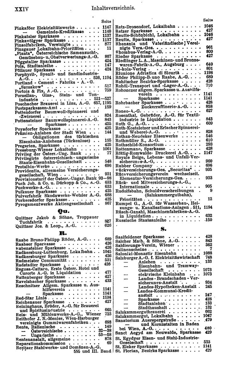 Compass. Finanzielles Jahrbuch 1921: Österreich. - Page 30