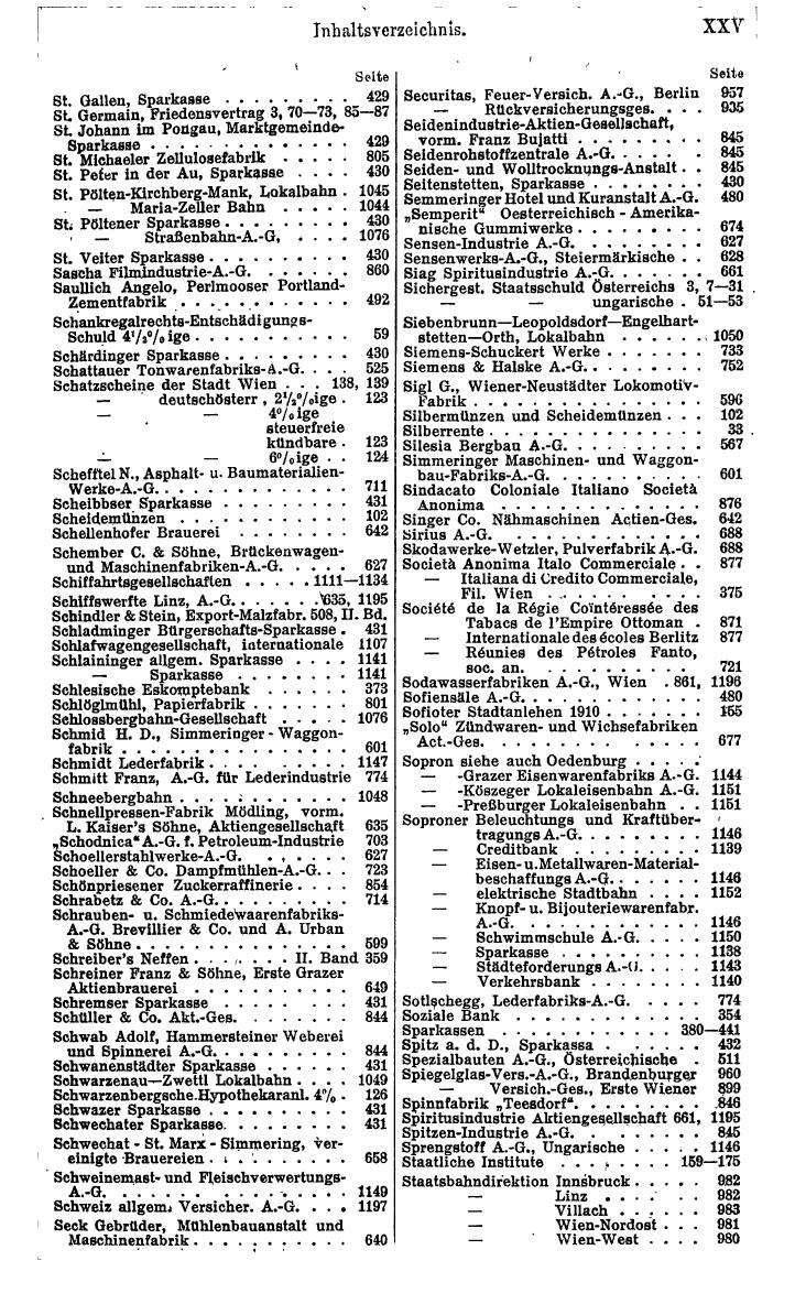 Compass. Finanzielles Jahrbuch 1921: Österreich. - Seite 31