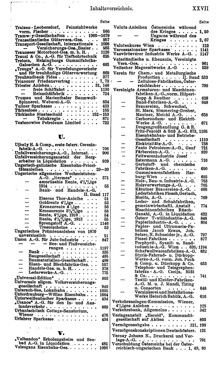Compass. Finanzielles Jahrbuch 1921: Österreich. - Seite 33