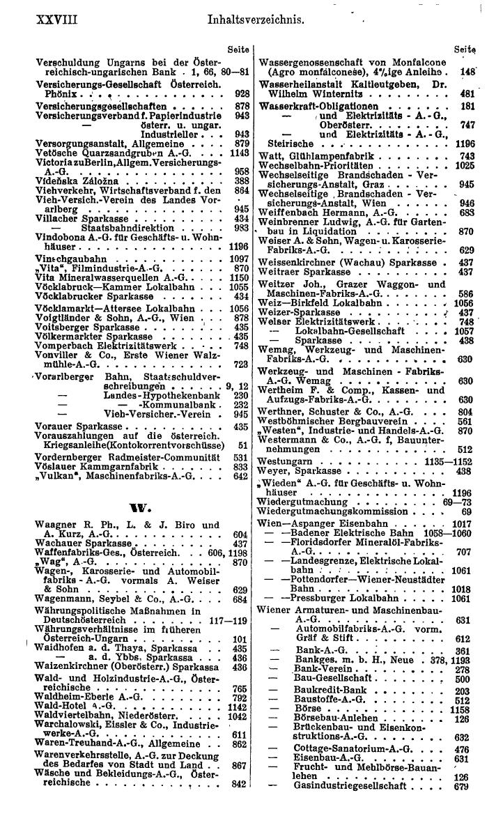 Compass. Finanzielles Jahrbuch 1921: Österreich. - Seite 34