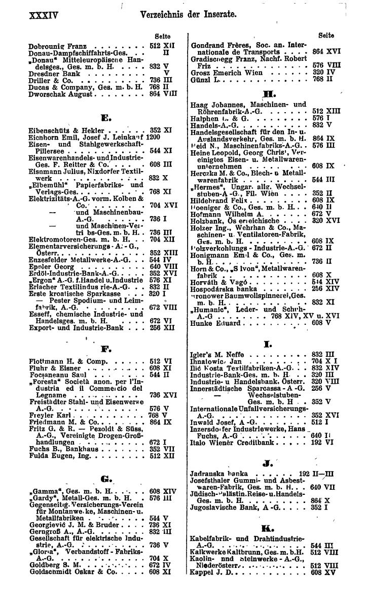 Compass. Finanzielles Jahrbuch 1921: Österreich. - Page 40