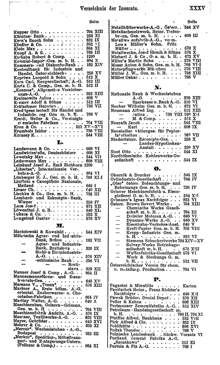 Compass. Finanzielles Jahrbuch 1921: Österreich. - Seite 41