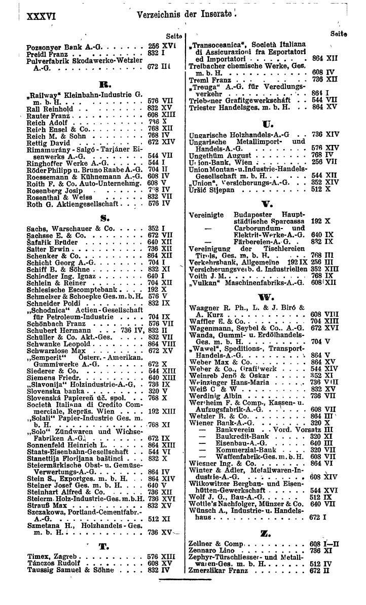 Compass. Finanzielles Jahrbuch 1921: Österreich. - Page 42