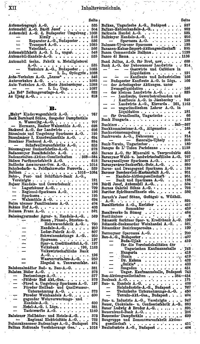 Compass. Finanzielles Jahrbuch 1921: Ungarn. - Page 16