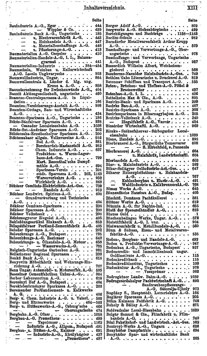 Compass. Finanzielles Jahrbuch 1921: Ungarn. - Seite 17