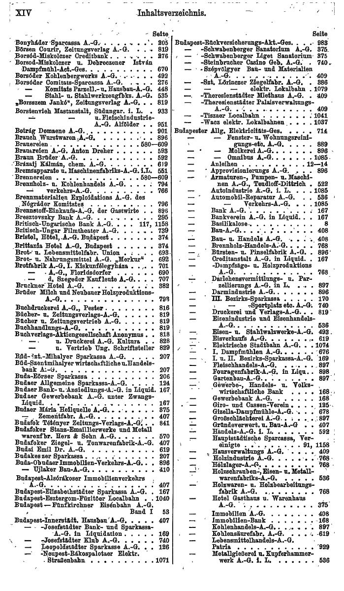 Compass. Finanzielles Jahrbuch 1921: Ungarn. - Seite 18